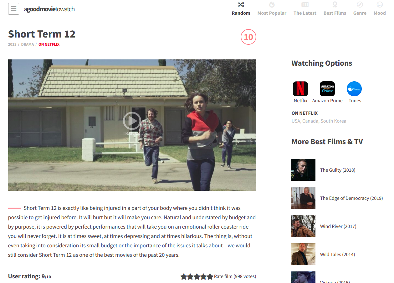 A Good Movie To Watch gallery image