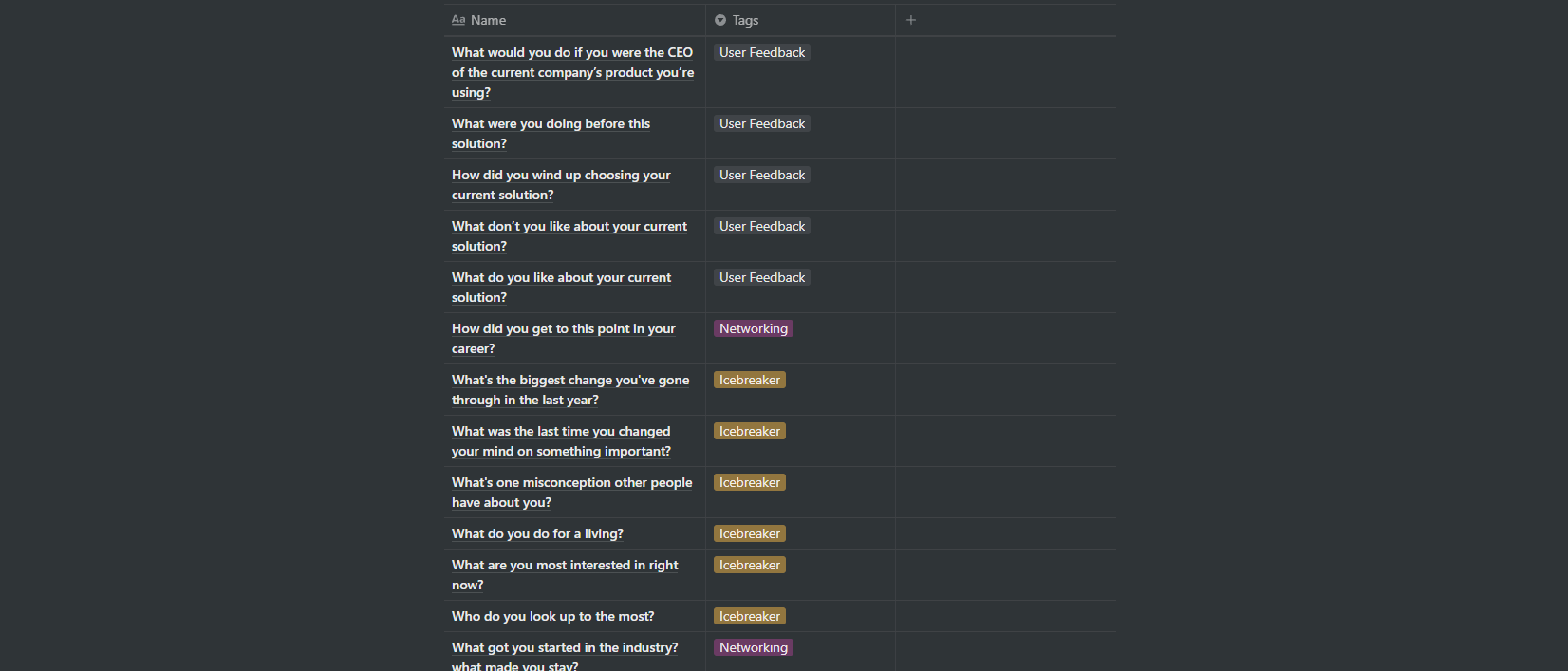 250+ Questions for Life gallery image