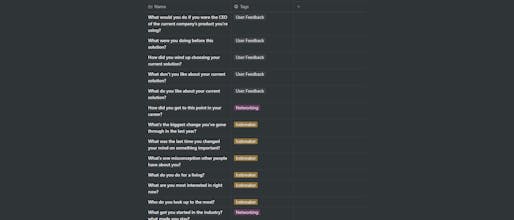 250+ Questions for Life gallery image