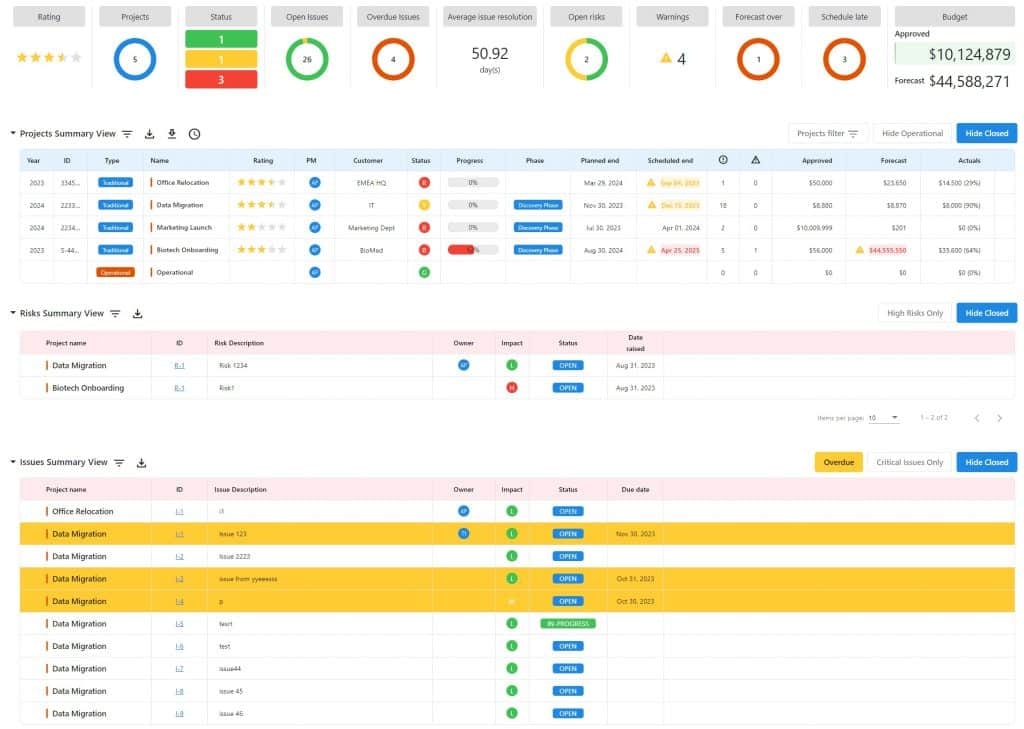 Completix gallery image