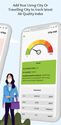 GlobalData - Air Quality Index gallery image