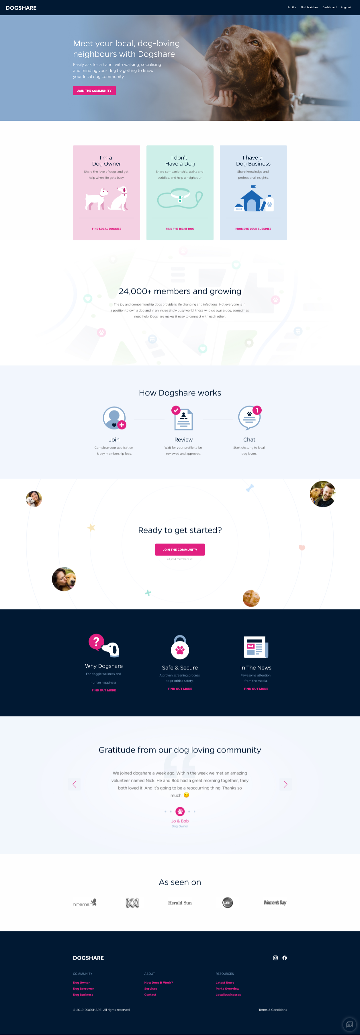 Dogshare gallery image