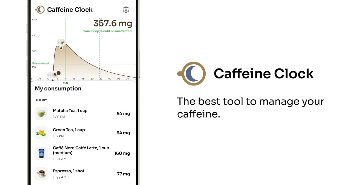 Caffeine Clock screenshot 1