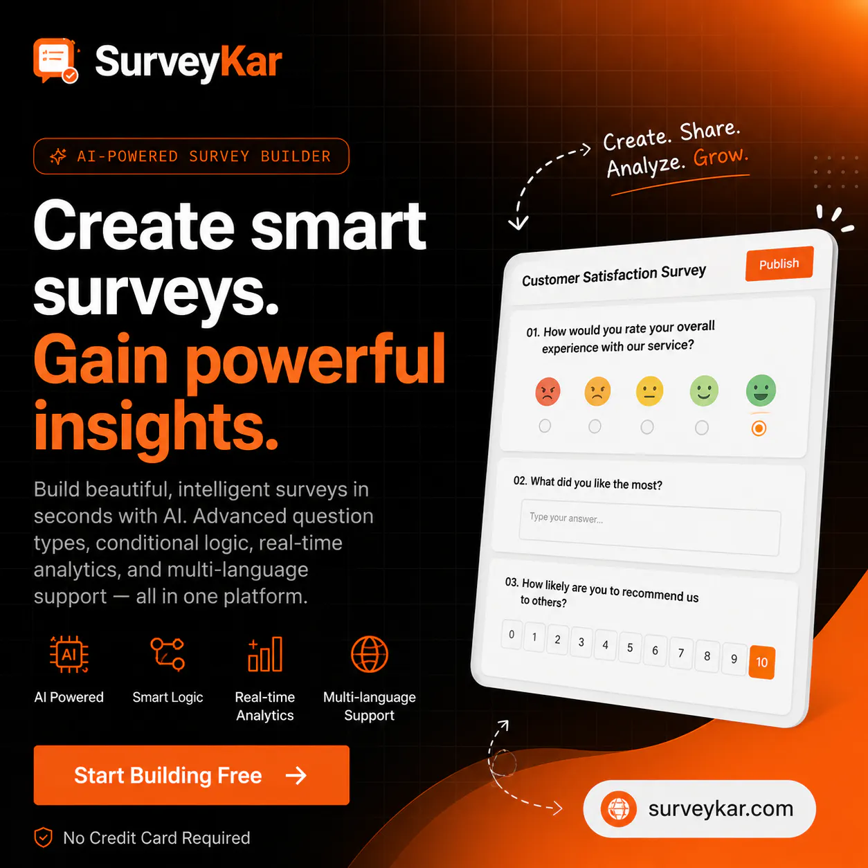 SurveyKar gallery image