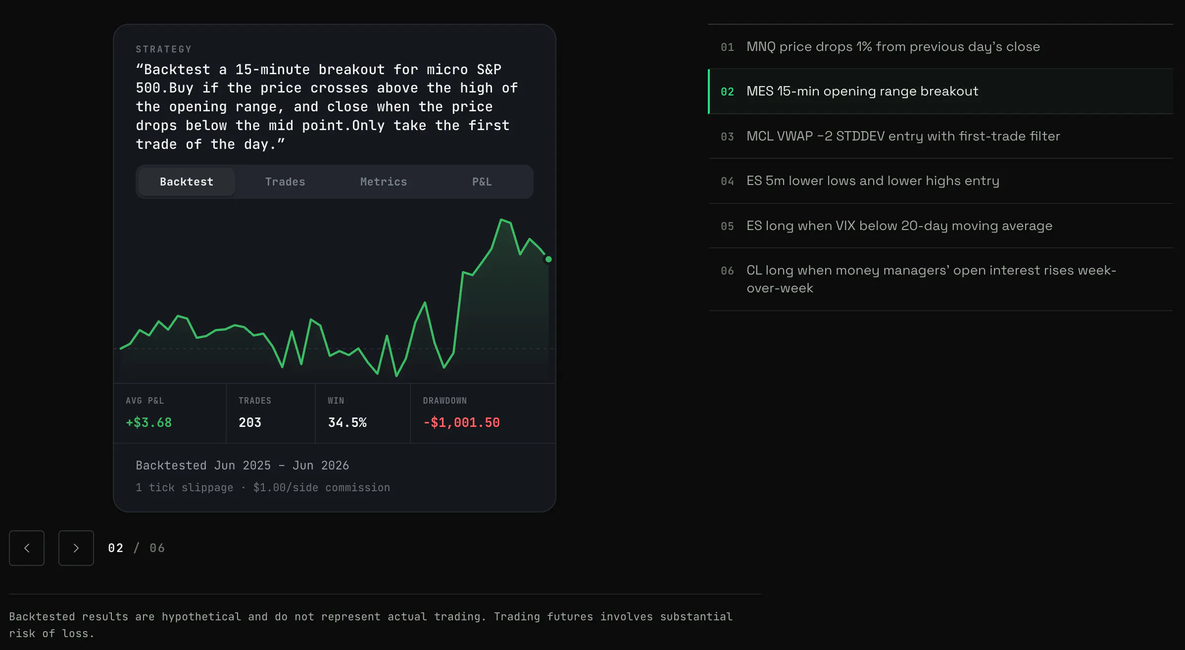 askfutures.com gallery image