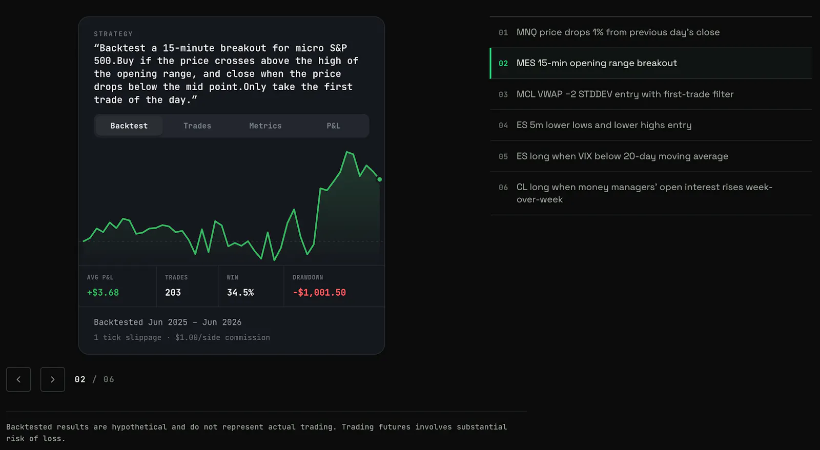 askfutures.com screenshot 2