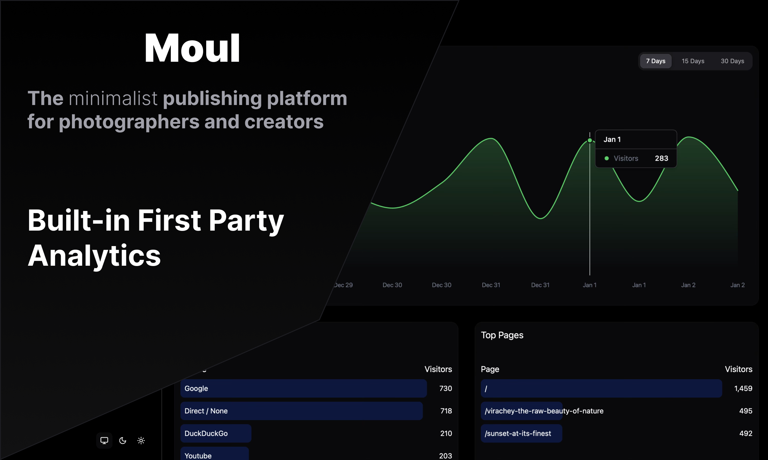 startuptile Moul-Elevate your visual storytelling elevate your audience