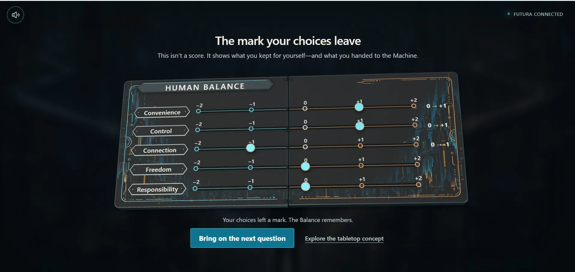 Will You Stay Human? gallery image