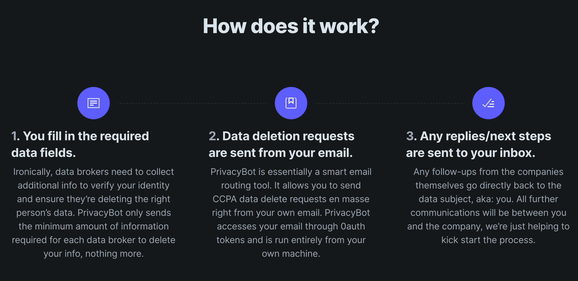 PrivacyBot gallery image