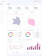 VoiceSignals People Intelligence gallery image