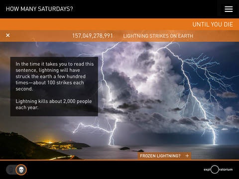 How Many Saturdays In 2025 Winna Kamillah