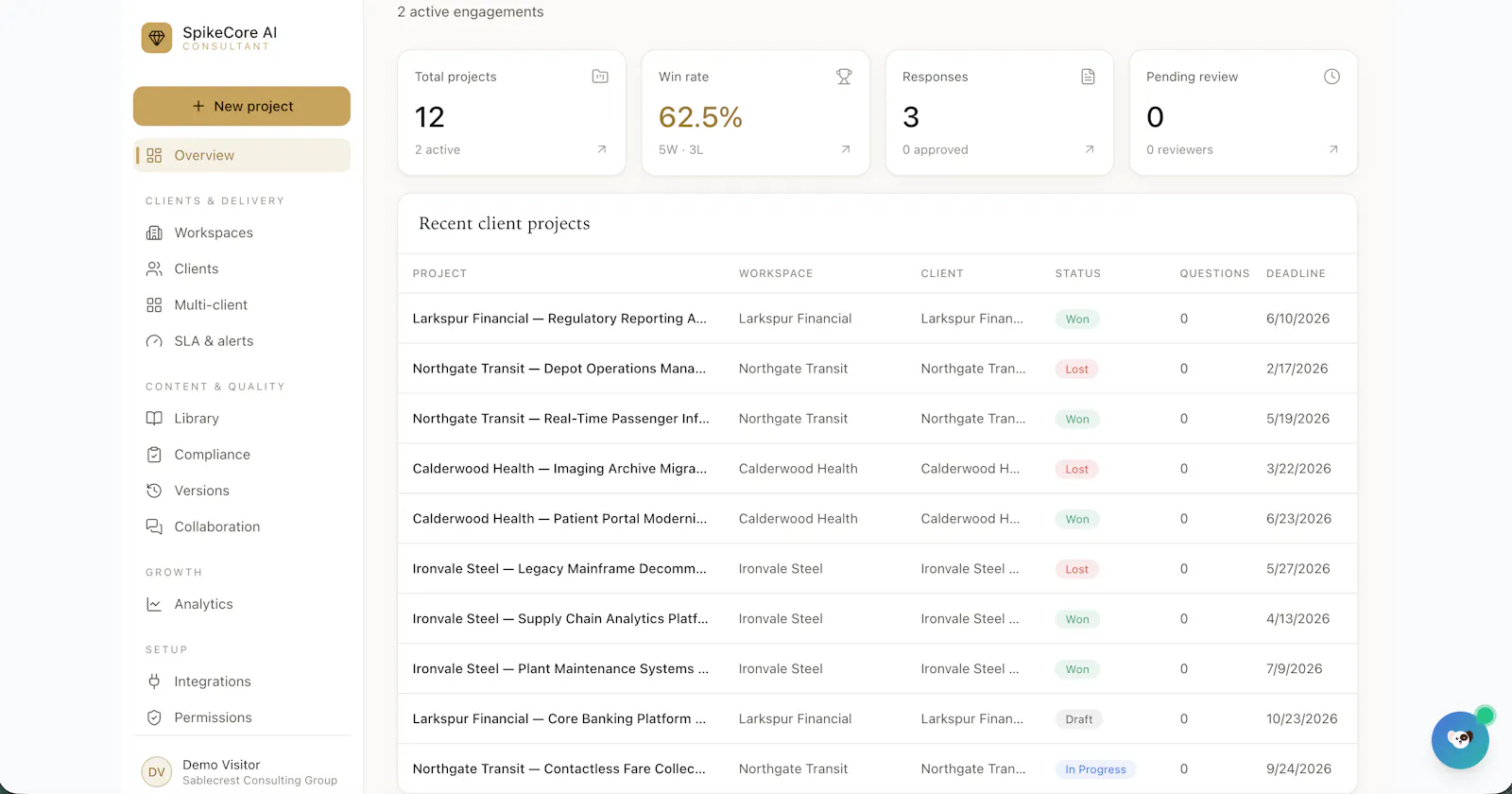 SpikeCore AI screenshot 7