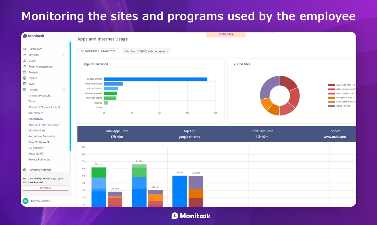 Monitask gallery image