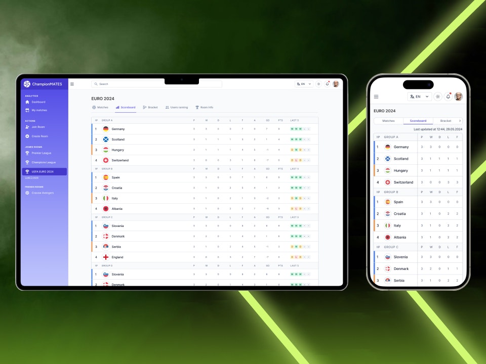 ChampionMATES gallery image