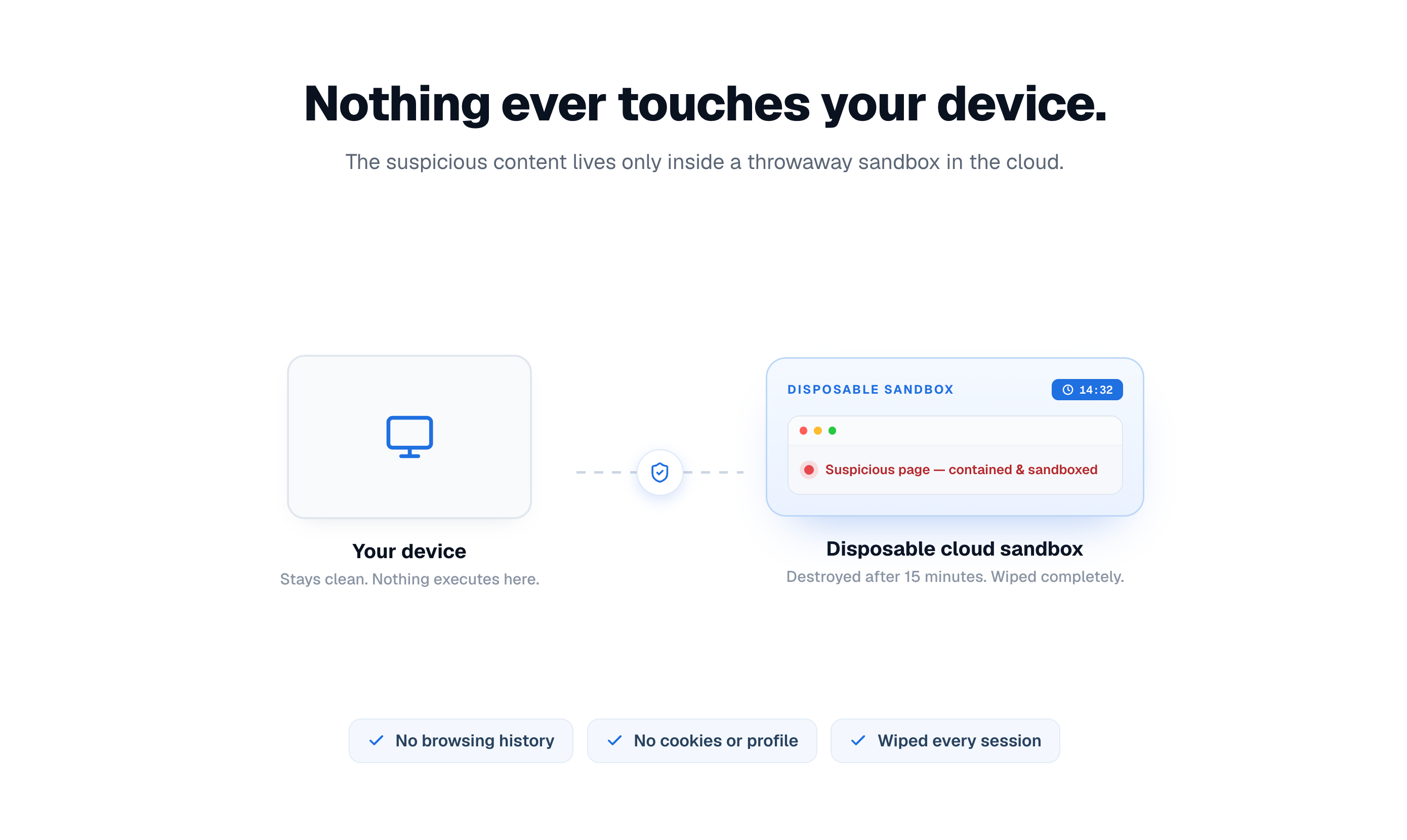 Tempbrowser gallery image