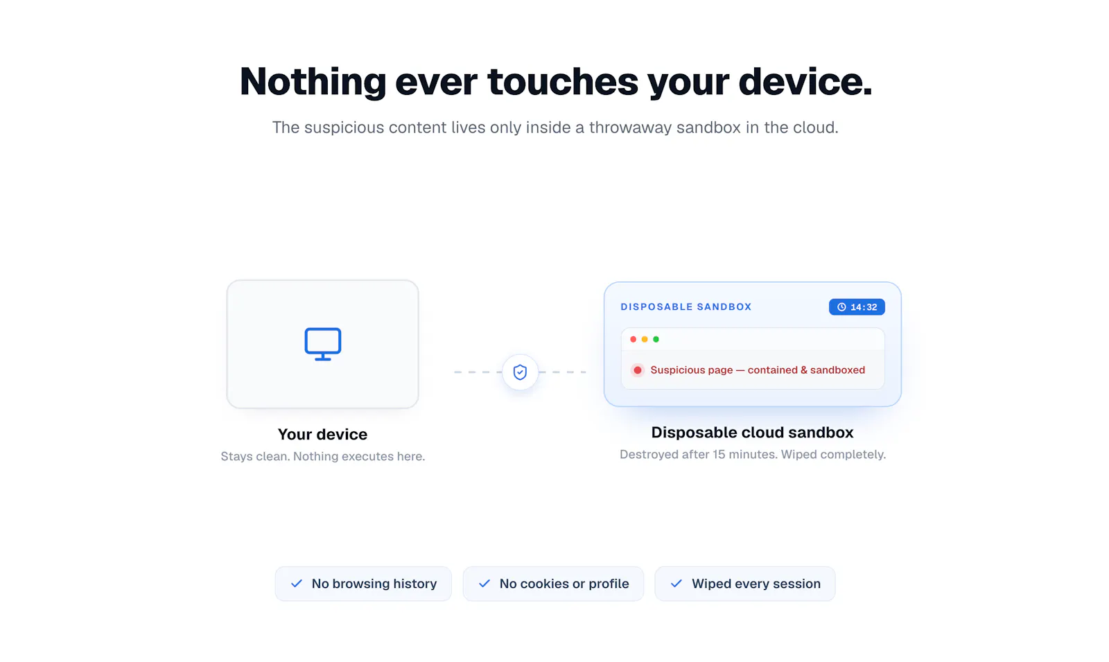 Tempbrowser screenshot 4