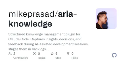 ARIA Knowledge gallery image