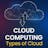 Cloud Computing – Types of Cloud