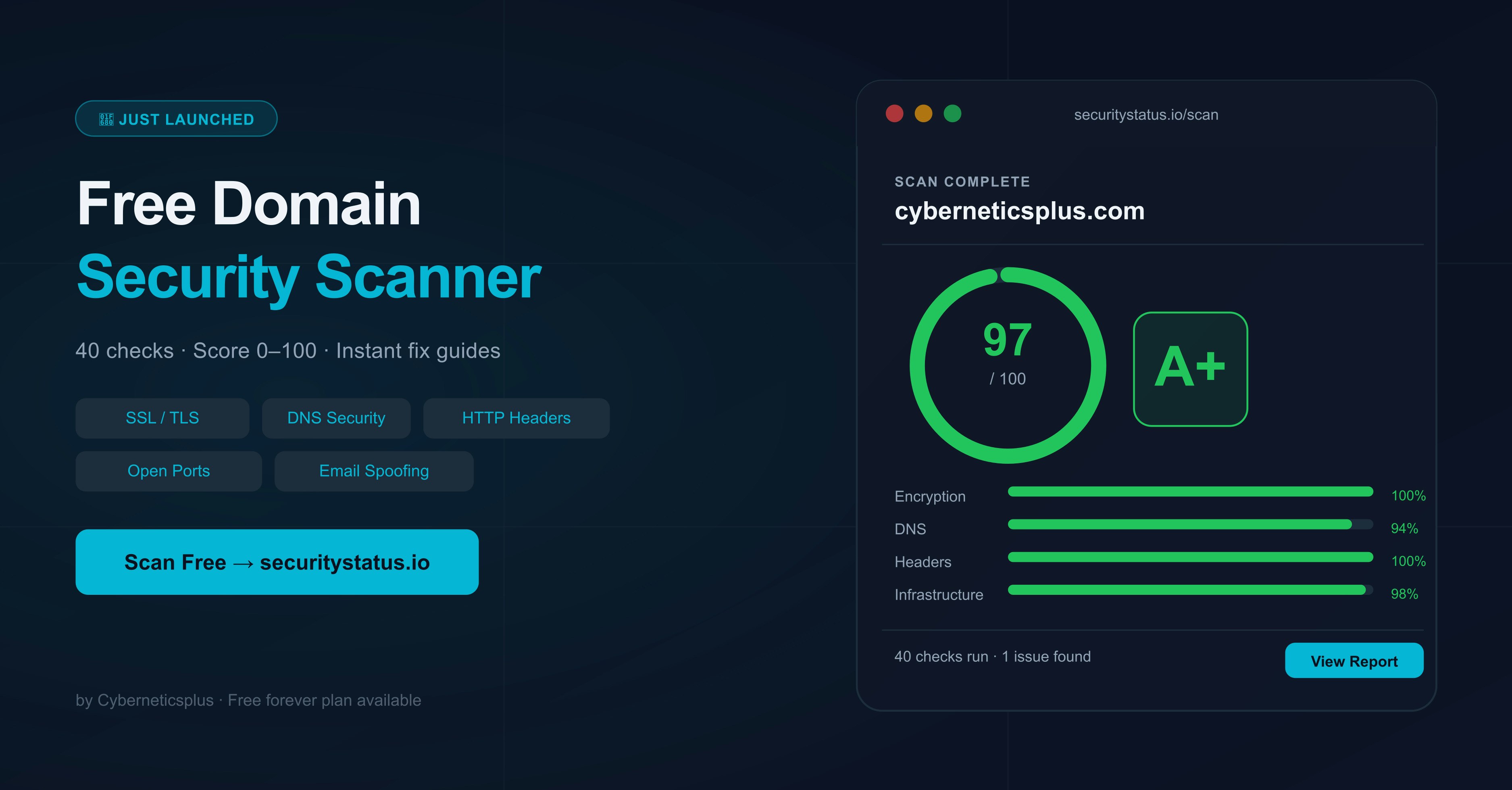 SecurityStatus gallery image