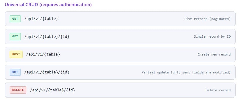 GopServer gallery image