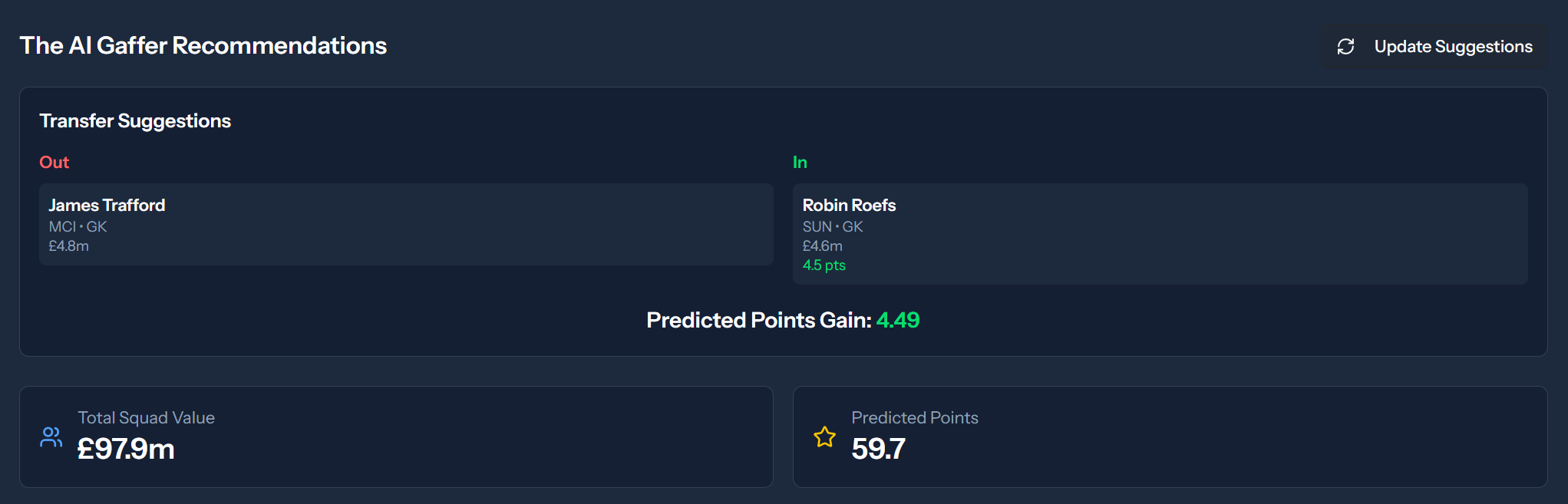 The AI Gaffer gallery image