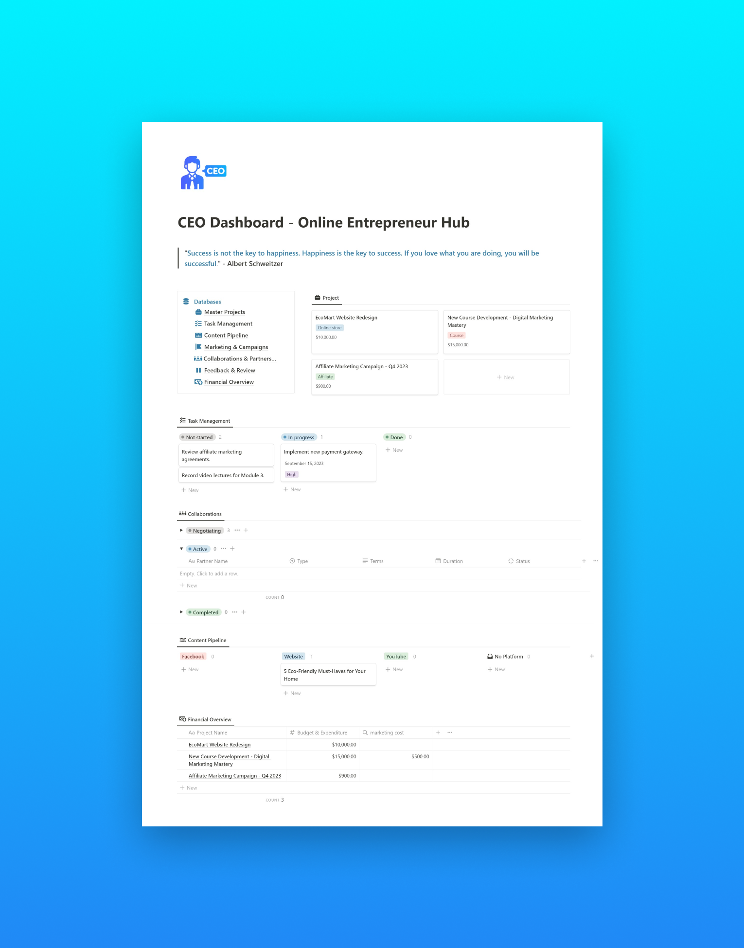 แดชบอร์ดซีอีโอ - CEO Dashboard - ศูนย์กลางผู้ประกอบการออนไลน์ media 1