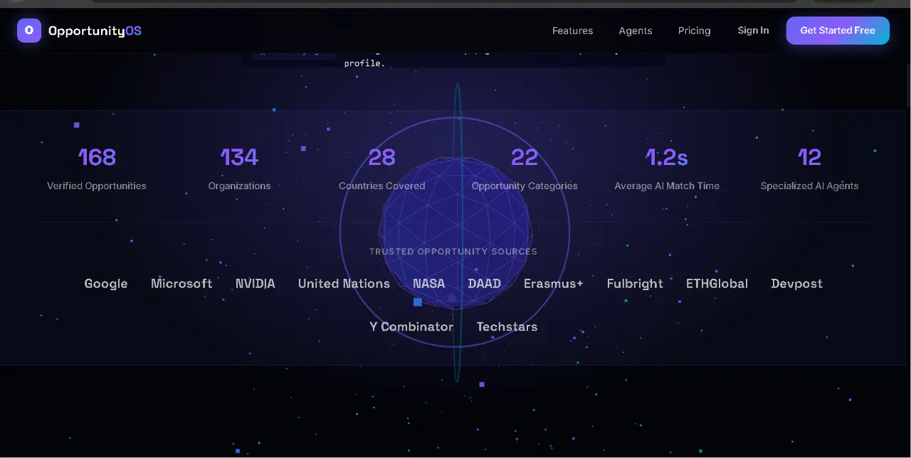 OpportunityOS AI gallery image
