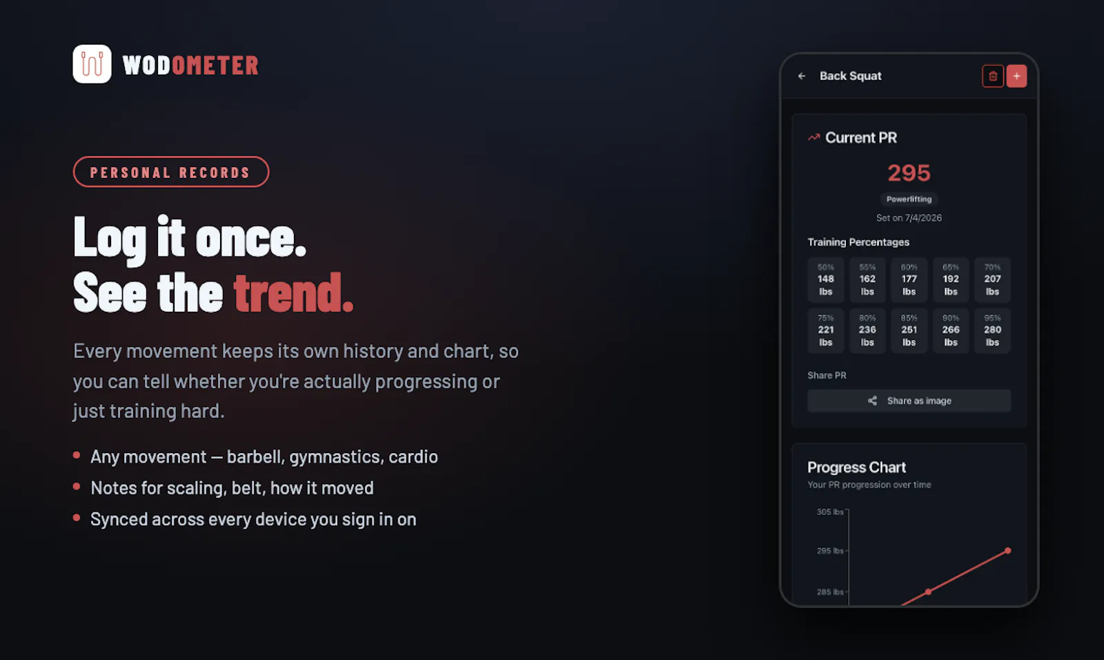 WODometer screenshot 2