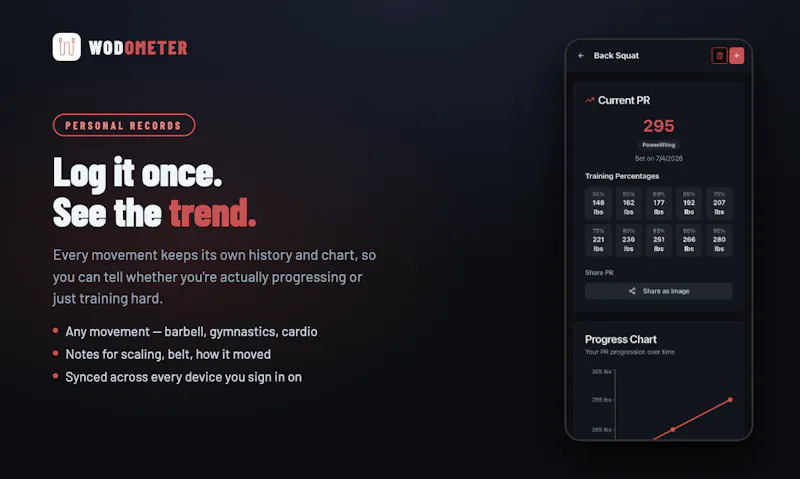 WODometer screenshot 2