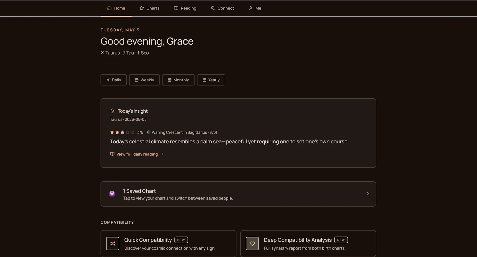 Zodiscope screenshot 2