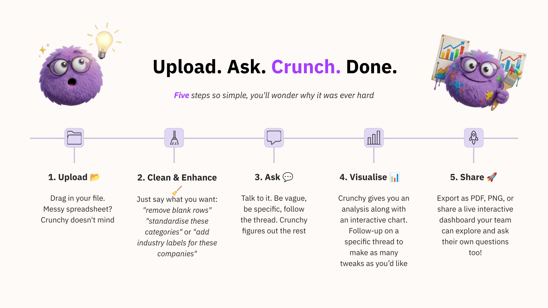 Crunchy gallery image