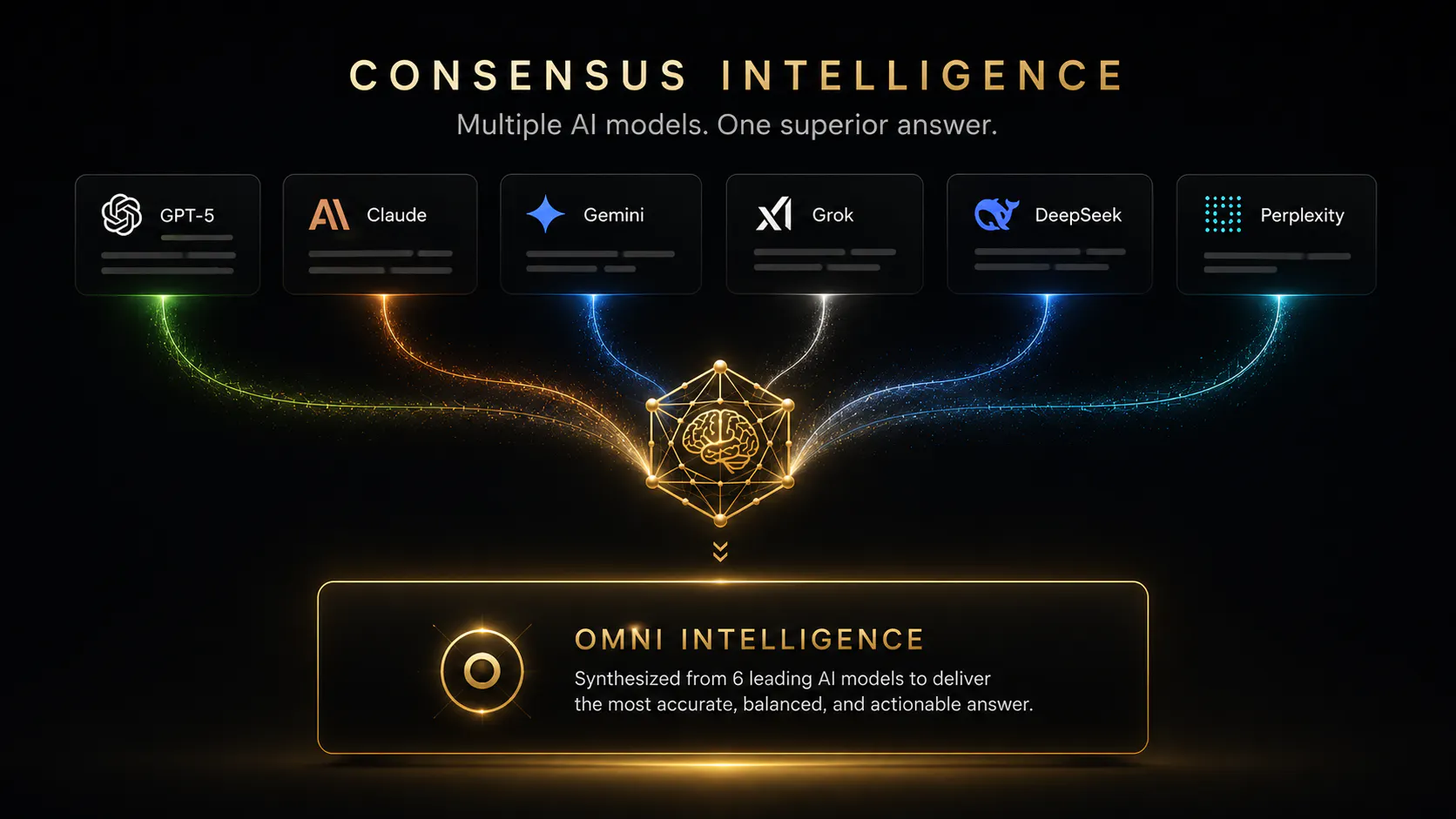 Omni Intelligence gallery image