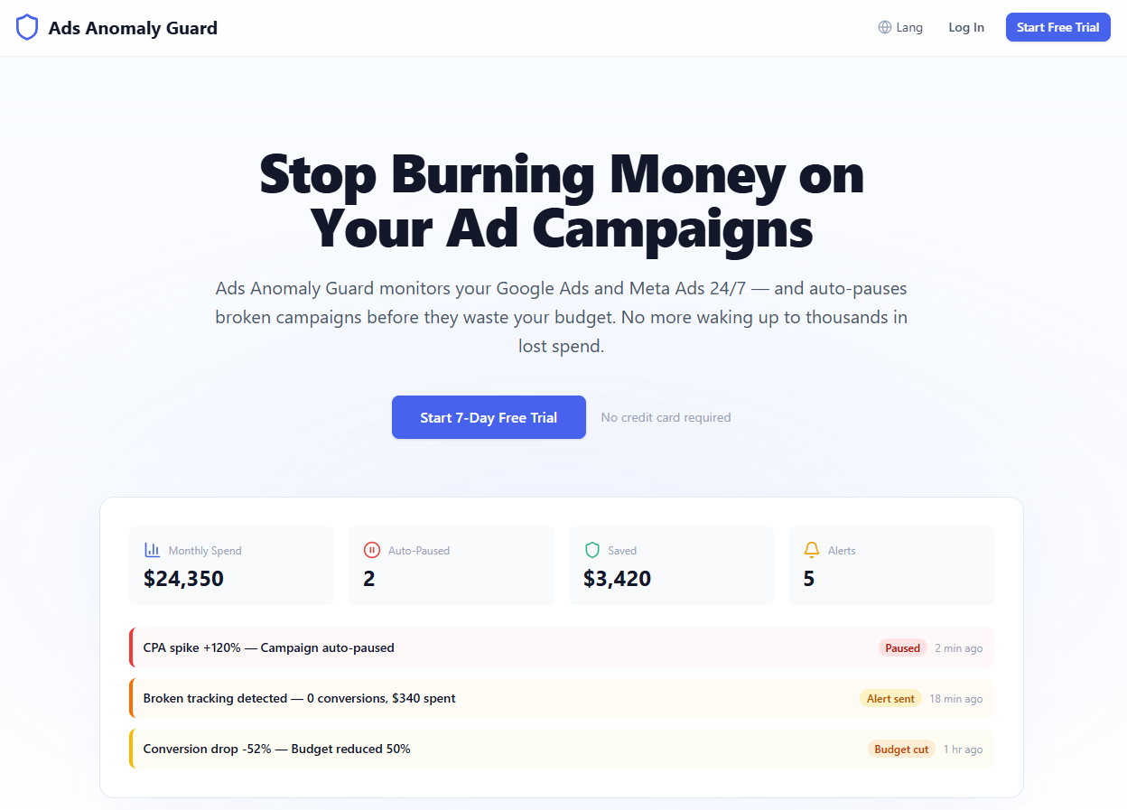 Ads Anomaly Guard - Product Hunt launch logo and brand identity