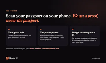 Nescio ID gallery image
