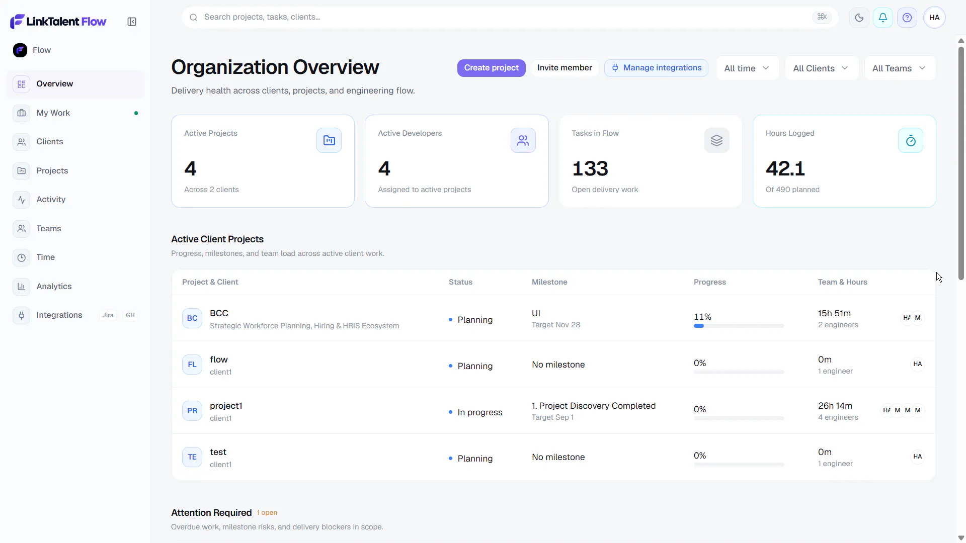 LinkTalent Flow gallery image