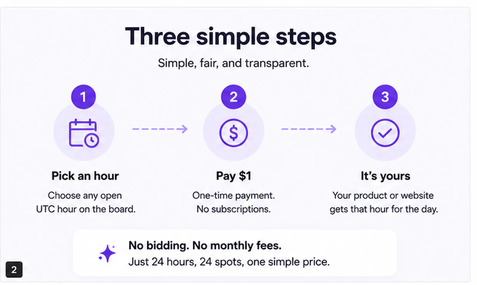 ClaimTheHour screenshot 2