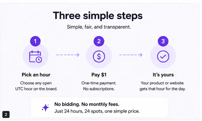 ClaimTheHour screenshot 2
