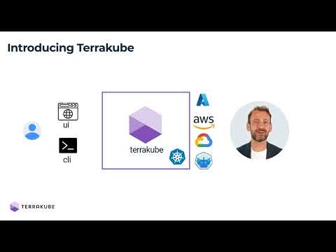 Terrakube gallery image