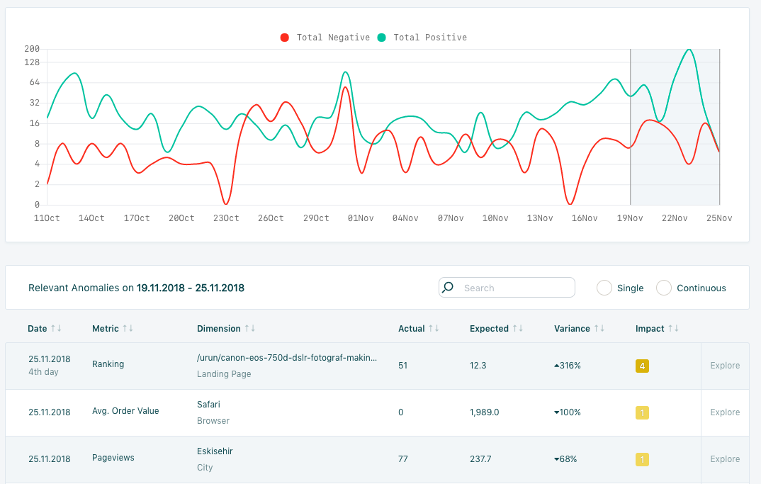 Millimetric.ai gallery image
