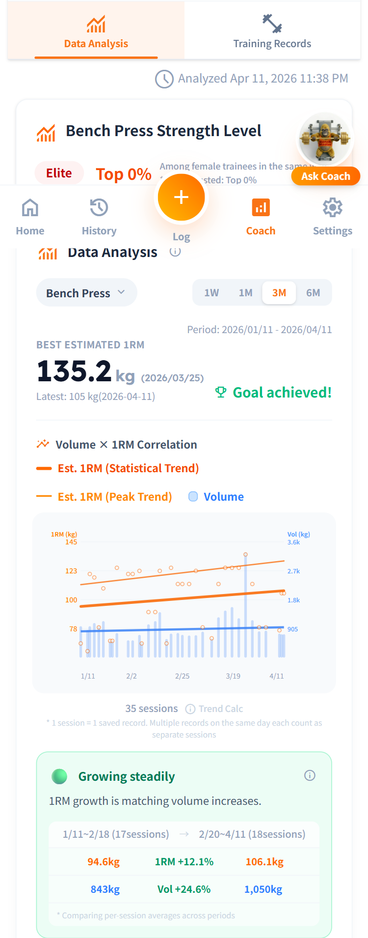 Bench Master gallery image