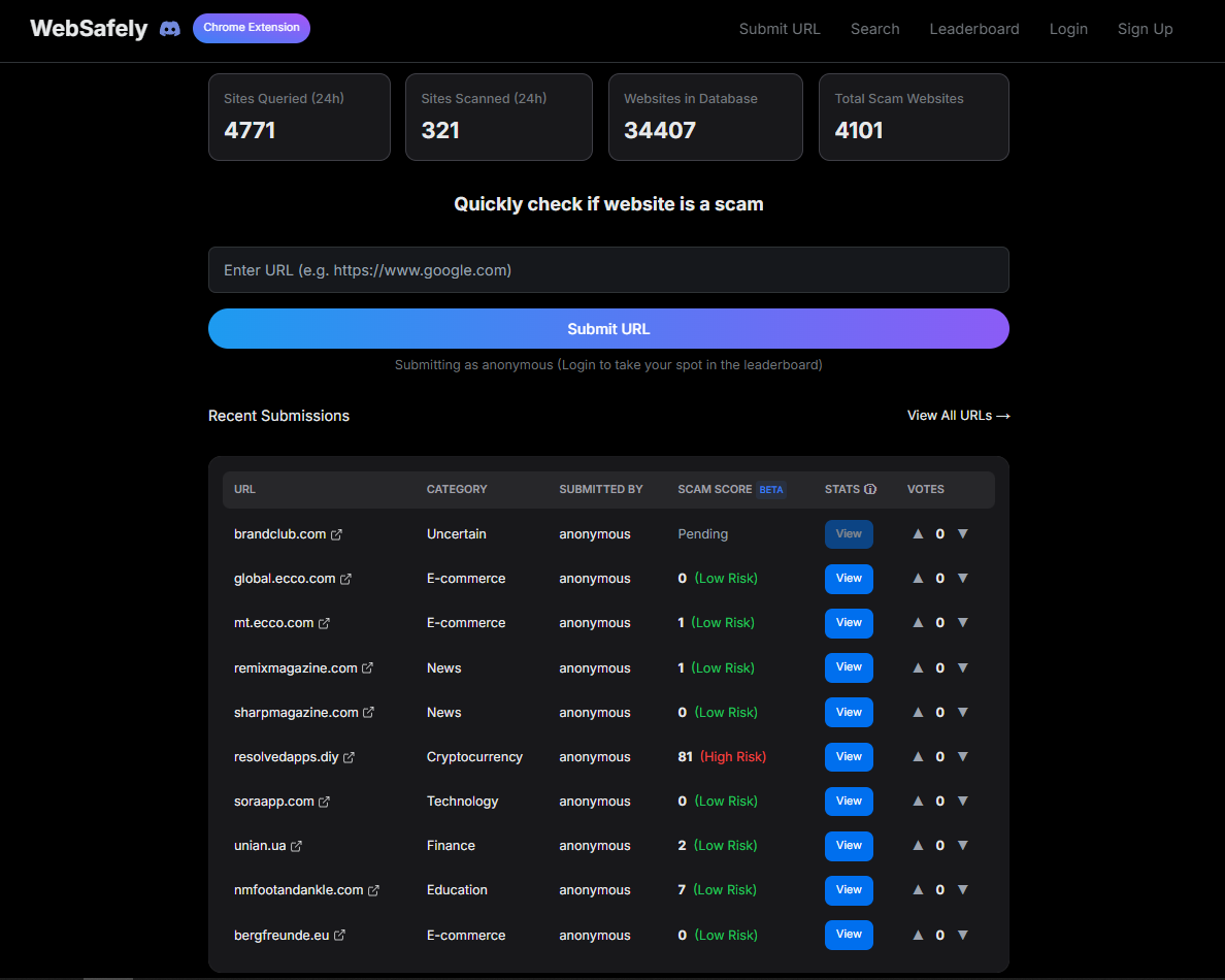 Média WebSaSa - Vérifiez instantanément si un site Web est arnaque - alimenté par ML 1