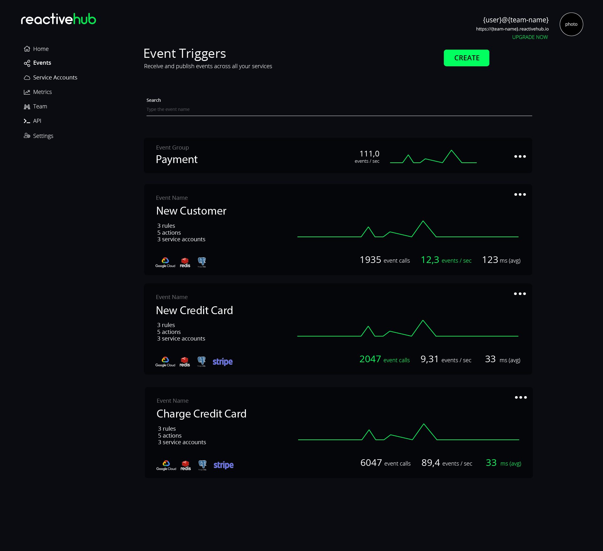 Reactivehub gallery image