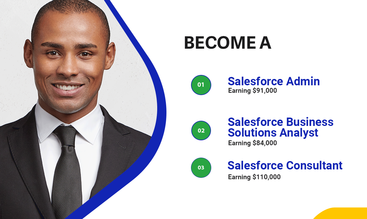 CRMBase gallery image