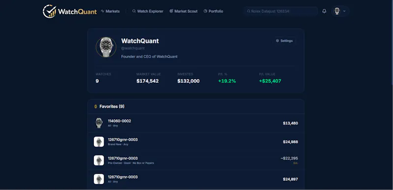 WatchQuant screenshot 8