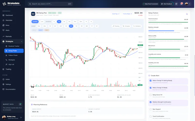 Strateslate Market Workbench screenshot 6