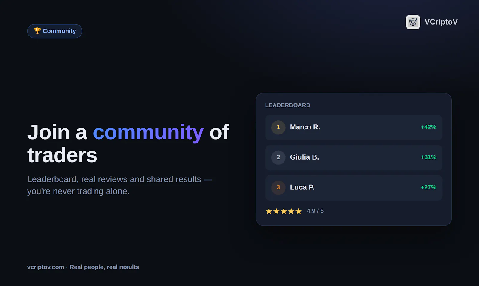 VCriptoV screenshot 6