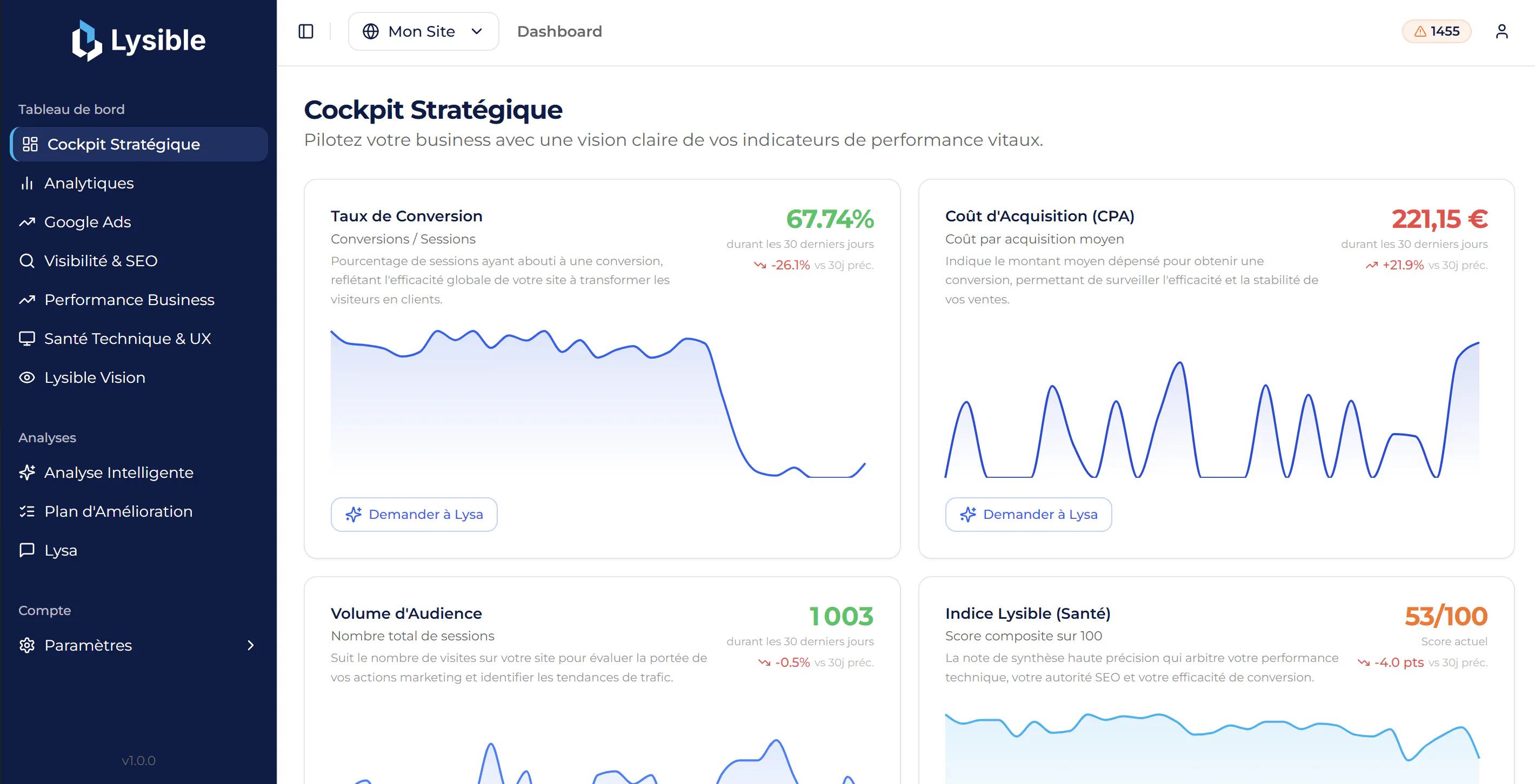Lysible - Outil d'Analyse de Données Web gallery image