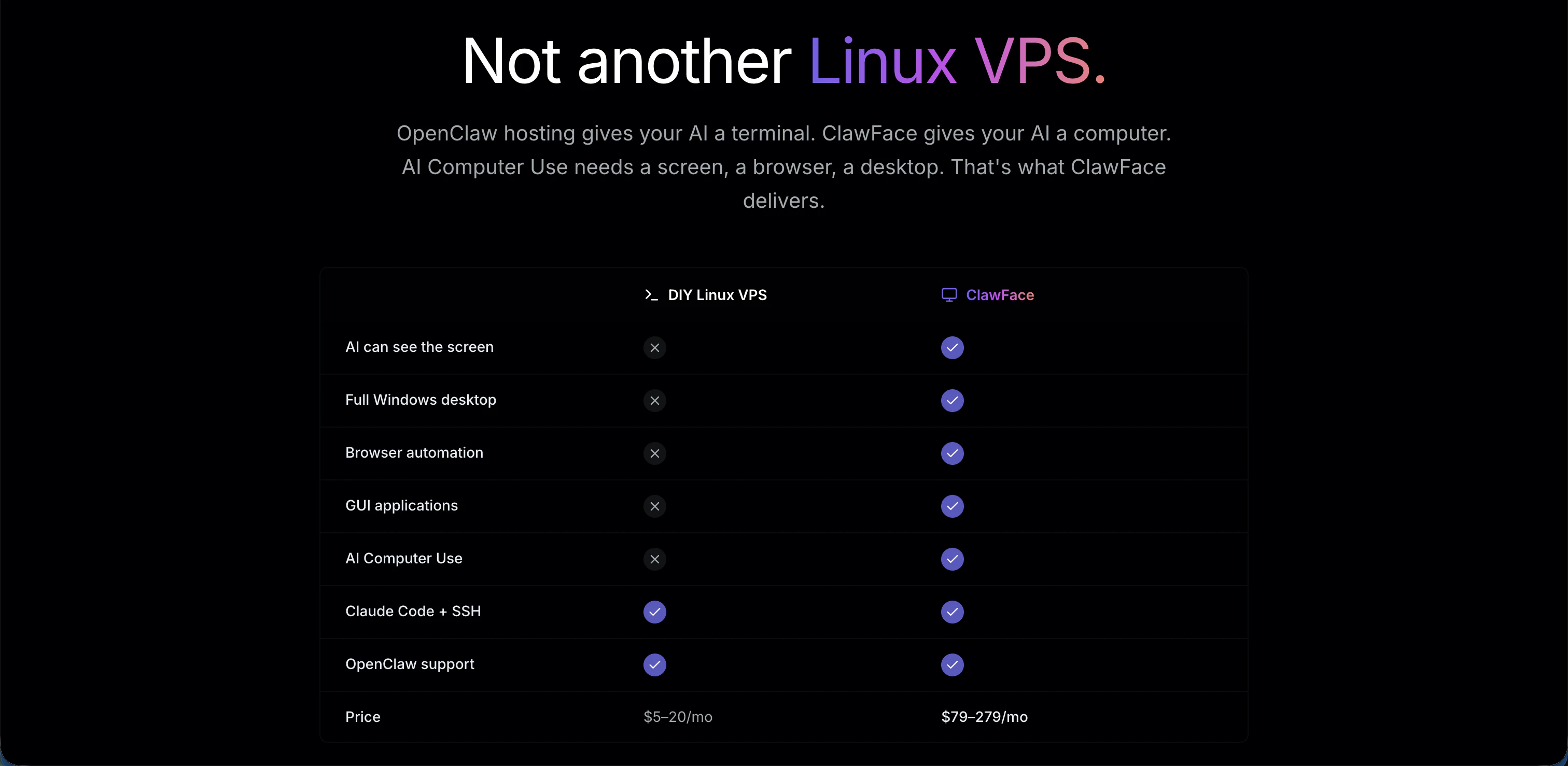 ClawFace screenshot 1