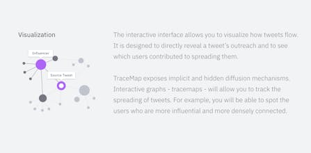 TraceMap gallery image