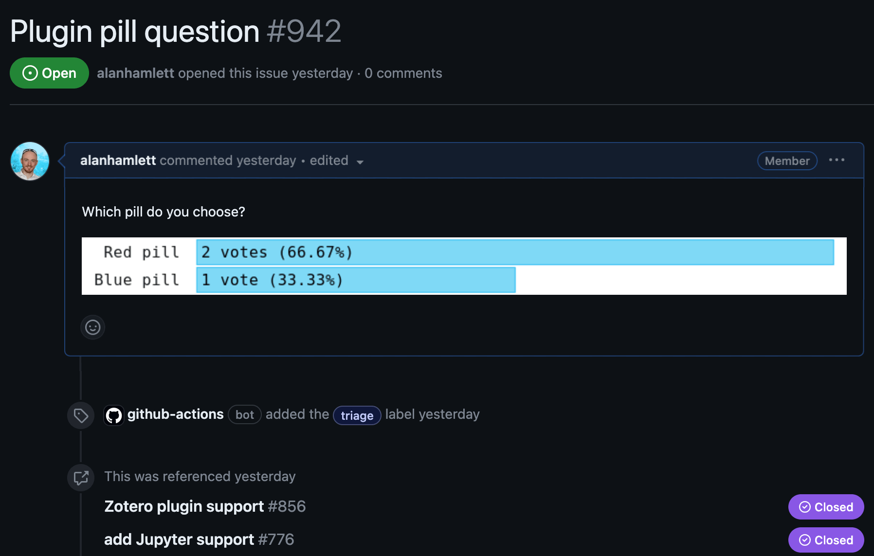 Encuestas de emisión de Github